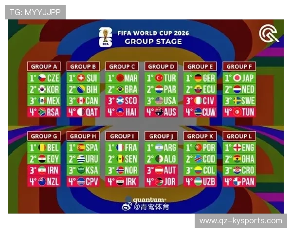 一张图看清 2026 年全球电竞与足球赛事的版权版图变动。,2021电竞足球 一张图看清 2026 年全球电竞与足球赛事的版权版图变动。,2021电竞足球